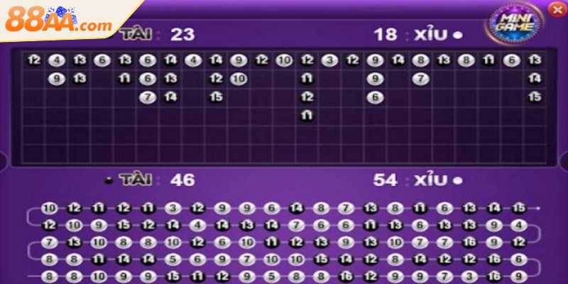 Cầu đảo xảy ra khi kết quả tài và xỉu thay phiên nhau liên tục